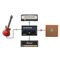 Radial Headbone VT - sélecteur d'ampli à lampes - 2 entrées vers 1 baffle - Vue 5