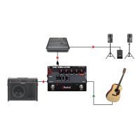 Radial PZ-Deluxe - préampli pour instrument acoustique compact - Vue 6