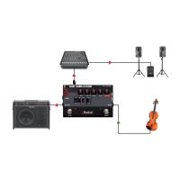 Radial PZ-Deluxe - préampli pour instrument acoustique compact - Vue 7
