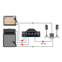 Radial Loadbox et simulateur de HP pour amplificateur 100 W 8 ohms - Vue 7