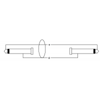 Cordial Câble guitare jack 1,5 m - Vue 2