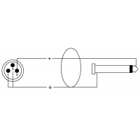 Cordial Câble audio XLR mâle/jack mono 2,5 m - Vue 2