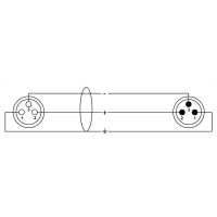 Cordial Câble micro XLR 10 m  - Vue 2