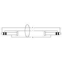Cordial Câble audio stéréo minijack 60 cm - Vue 2