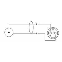 Cordial Câble audio double XLR femelle/Rca 1,5 m - Vue 2