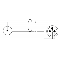 Cordial Câble audio double XLR mâle/Rca 3 m - Vue 2