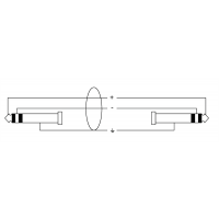 Cordial Câble audio stéréo jack 2,5 m - Vue 2