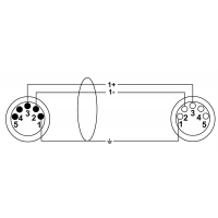 Cordial Câble DMX 5 points 2 m - Vue 2