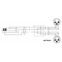 Cordial Câble Y bretelle minijack stéréo/2 XLR mâle longs 3 m - Vue 2