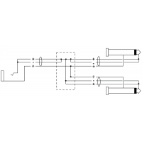 Cordial Câble Y bretelle jack mono femelles/2 jack mono mâles 30 cm - Vue 2