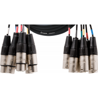 Cordial Multipaire 8 XLR mâle/femelle 5 m - Vue 1
