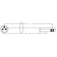 Cordial Multipaire 8 XLR mâle/8 jack stéréo 5 m - Vue 2