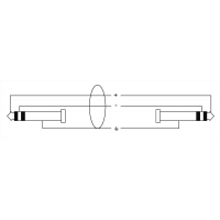 Cordial Multipaire 8 jack/jack stéréo 5 m - Vue 2
