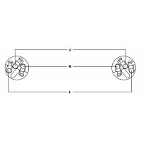 Cordial Rallonge PowerCON IP65 True1 1,5 m - Vue 2