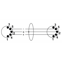 Cordial Câble MIDI 1,8 m blanc - Vue 2