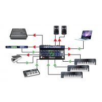 Radial Key-Largo - mixeur claviers - DI interface avec USB - Vue 9