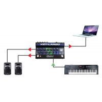 Radial Key-Largo - mixeur claviers - DI interface avec USB - Vue 10