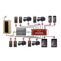 Radial Exo-Pod - Module d'extension boîte de presse 14 sorties - Vue 6