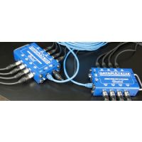 Radial Catapult TX4 - Multipaire émetteur 4 XLR - Vue 5