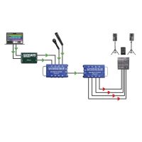Radial Catapult TX4 - Multipaire émetteur 4 XLR - Vue 8