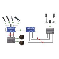 Radial Catapult RX4 - Multipaire récepteur 4 XLR - Vue 6