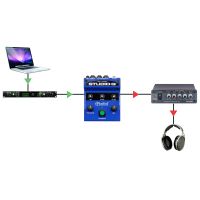 Radial STUDIO-Q - interface de talkback de studio - Vue 5