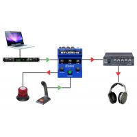 Radial STUDIO-Q - interface de talkback de studio - Vue 6
