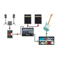 Radial Shotgun - séparateur de signal 4 sorties / amplis - Vue 6