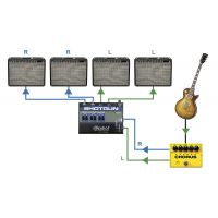 Radial Shotgun - séparateur de signal 4 sorties / amplis - Vue 7