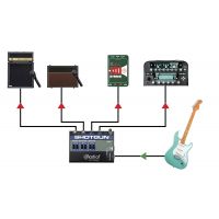 Radial Shotgun - séparateur de signal 4 sorties / amplis - Vue 8