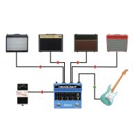 Radial HeadLight - sélecteur d'ampli 4 sorties - Vue 5