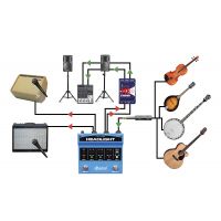 Radial HeadLight - sélecteur d'ampli 4 sorties - Vue 7