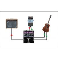 Radial Mix-Blender - pédale mixeur d'effets et d'intruments - Vue 8