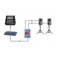 Radial DAN-RX - DI récepteur Dante stéréo - Vue 6