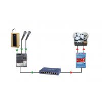 Radial DAN-RX - DI récepteur Dante stéréo - Vue 7