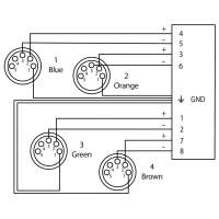 Cordial Adaptateur DMX - RJ45 4 XLR femelles 5 points 70 cm - Vue 2