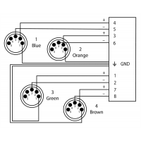 Cordial Adaptateur DMX - RJ45 4 XLR mâles 5 points 70 cm - Vue 2
