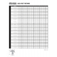 Dunlop FRET 18% 6270 SET24 - Vue 4