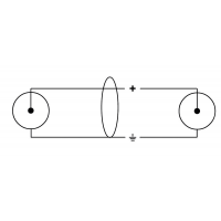 Cordial Câble audio double Rca/Rca 30 cm - Vue 2