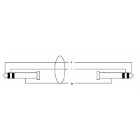 Cordial Câble audio jack stéréo 10 m - Vue 2