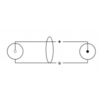 Cordial Câble audio Rca mâle/femelle 3 m - Vue 2
