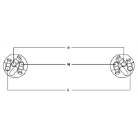 Cordial Câble PowerCON Power Twist 3 m - Vue 2