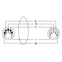Cordial Câble DMX 5 points connectés 20 m - Vue 2