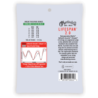 C.F. Martin & Co Authentic Treated, Extra Light, 92/8 - Vue 2