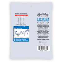 C.F. Martin & Co Pack de 3, Light - Vue 2