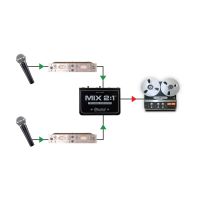 Radial Mix 2:1 - mélangeur sommateur 2 canaux - Vue 5