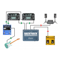Radial Backtrack - commutateur de piste stéréo / backingtracks - Vue 7