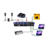 Radial KL-8 - station de mixage rackable pour claviers - Vue 5