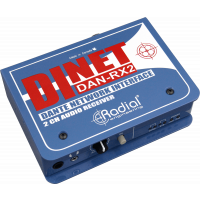 Radial Récepteur DANTE 2 canaux EtherCon - Vue 1