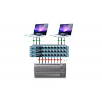 Radial SW8 USB - Switcher automatique 8 canaux et 2 interfaces USB - Vue 4